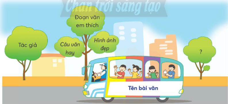 Bài 3: Mùa thu của em trang 32, 33 SGK Tiếng Việt 3 tập 1 Chân trời sáng tạo</>