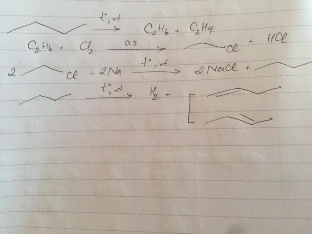 Quá Trình Chuyển Đổi từ C2H5Cl ra C4H10