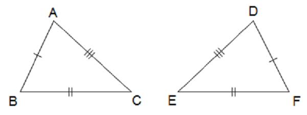 Hai tam giác bằng nhau