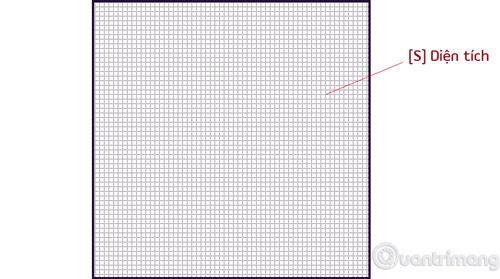 Công thức tính diện tích hình vuông