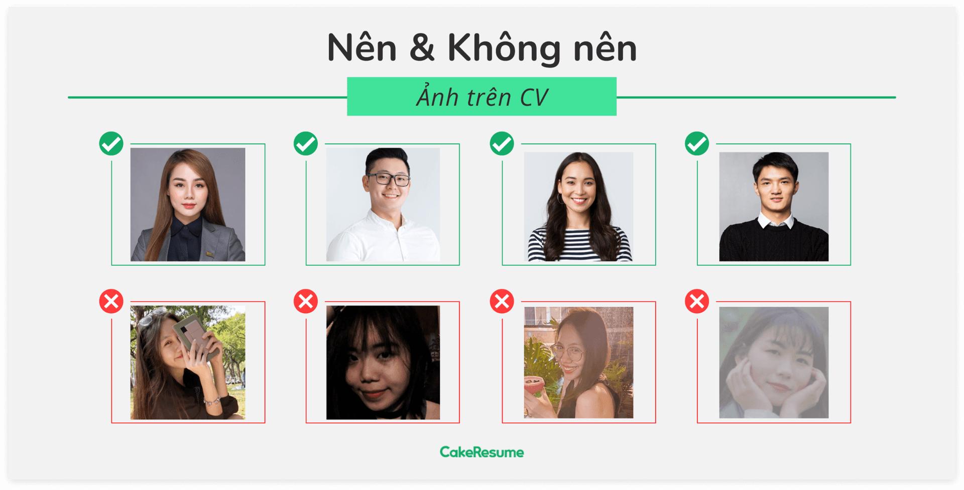 anh-tren-cv