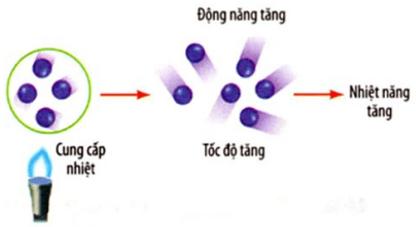 nhiet-nang-1