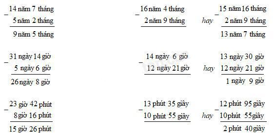 Giải vở bài tập Toán 5