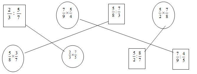 displaystyle {1 over 6}:{1 over 3} = {1 over 6} times {3 over 1} = {3 over 6} = {1 over 2}