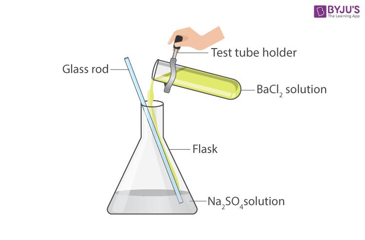 Experiment on the reaction of Sodium sulphate with barium chloride in the form of their solutions in water and classify them as physical or chemical changes