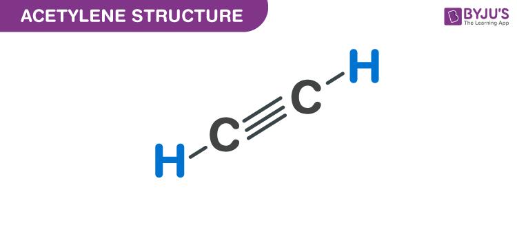 Structure of Acetylene