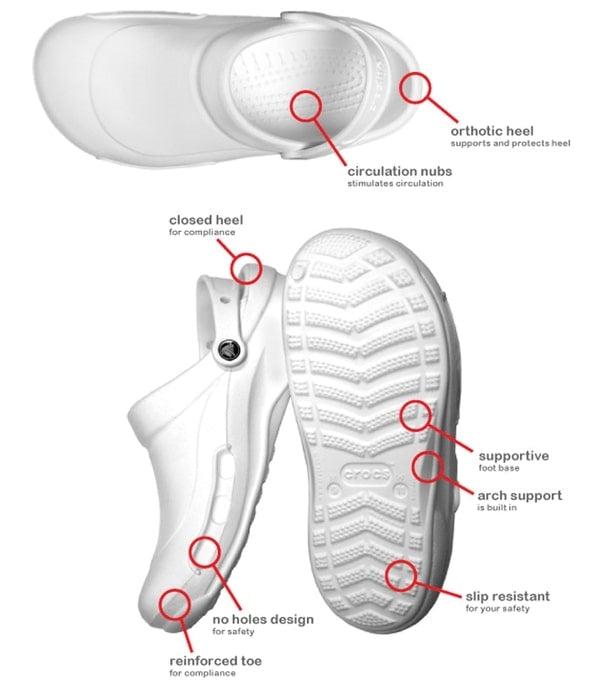 12+ Cách phân biệt giày dép Crocs chính hãng và Crocs hàng giả