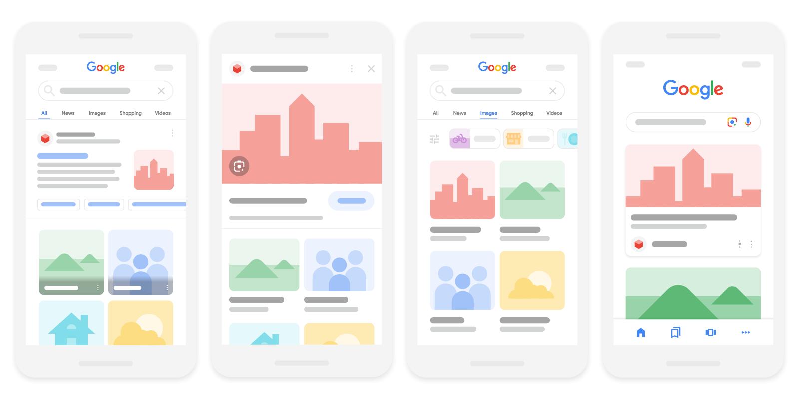 Hình minh hoạ thể hiện hình ảnh trong kết quả tìm kiếm trên Google, thẻ hình ảnh và Khám phá