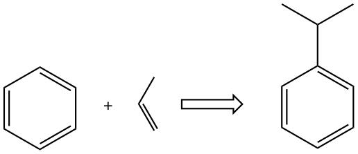 Cumene process