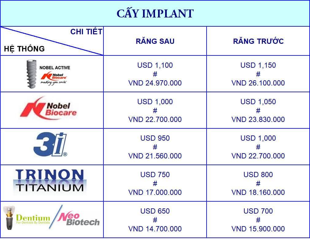 5 lợi ích khi sở hữu 2 quốc tịch